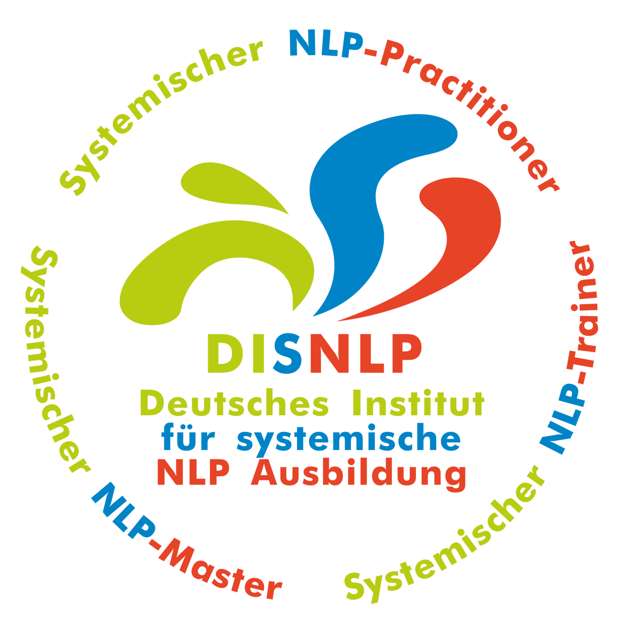 NLP Ausbildung Mannheim mit NLP Diplom® zum NLP-Practitioner® und Selbstbewusstseins-Coach Practitioner® Mannheim. Jetzt Ihr eigener NLP-Coach werden 