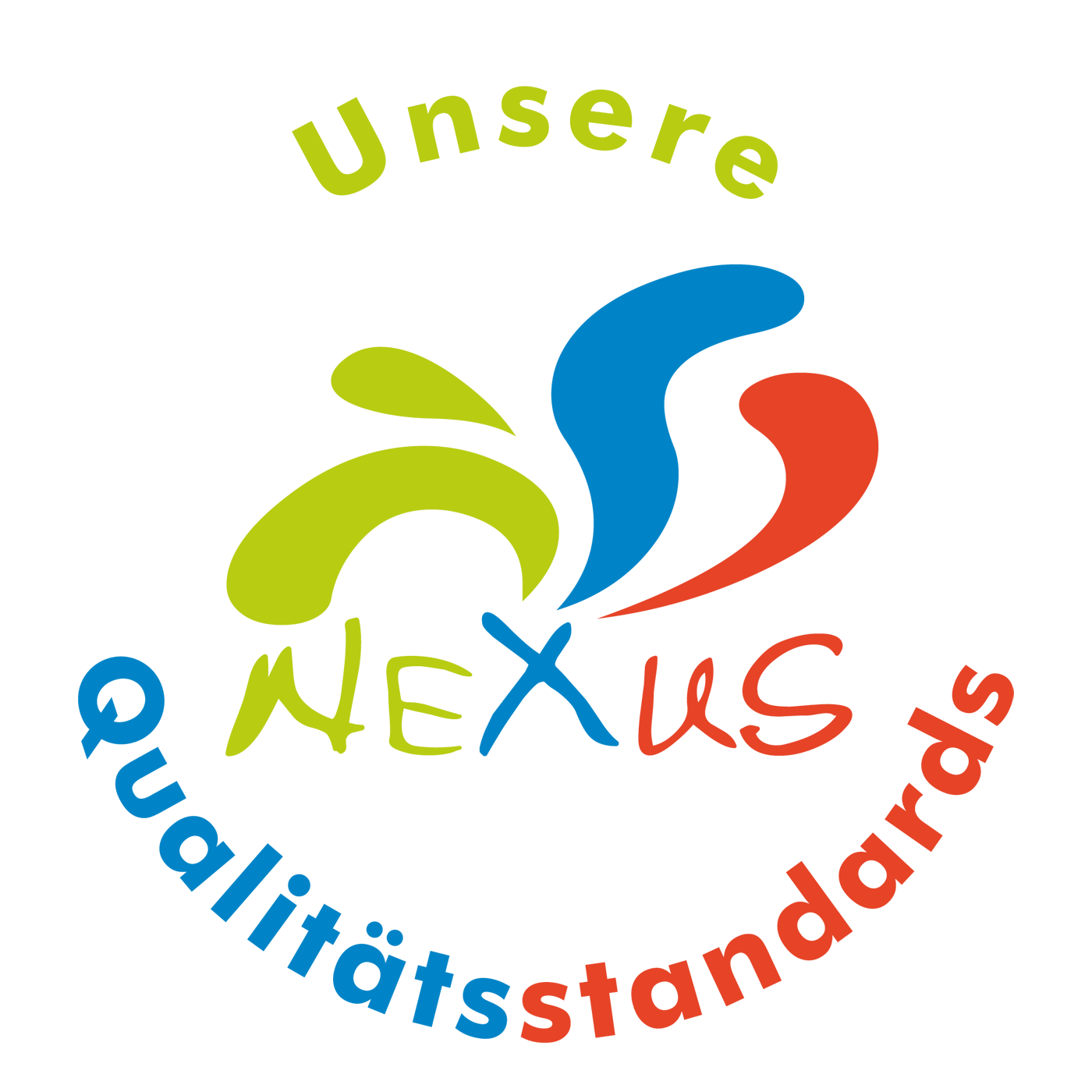 Die Nexus Qualitätsstandards. NLP Ausbildung Mannheim mit NLP Diplom® zum NLP-Practitioner® und Selbstbewusstseins-Coach Practitioner® Mannheim. Jetzt Ihr eigener NLP-Coach werden 